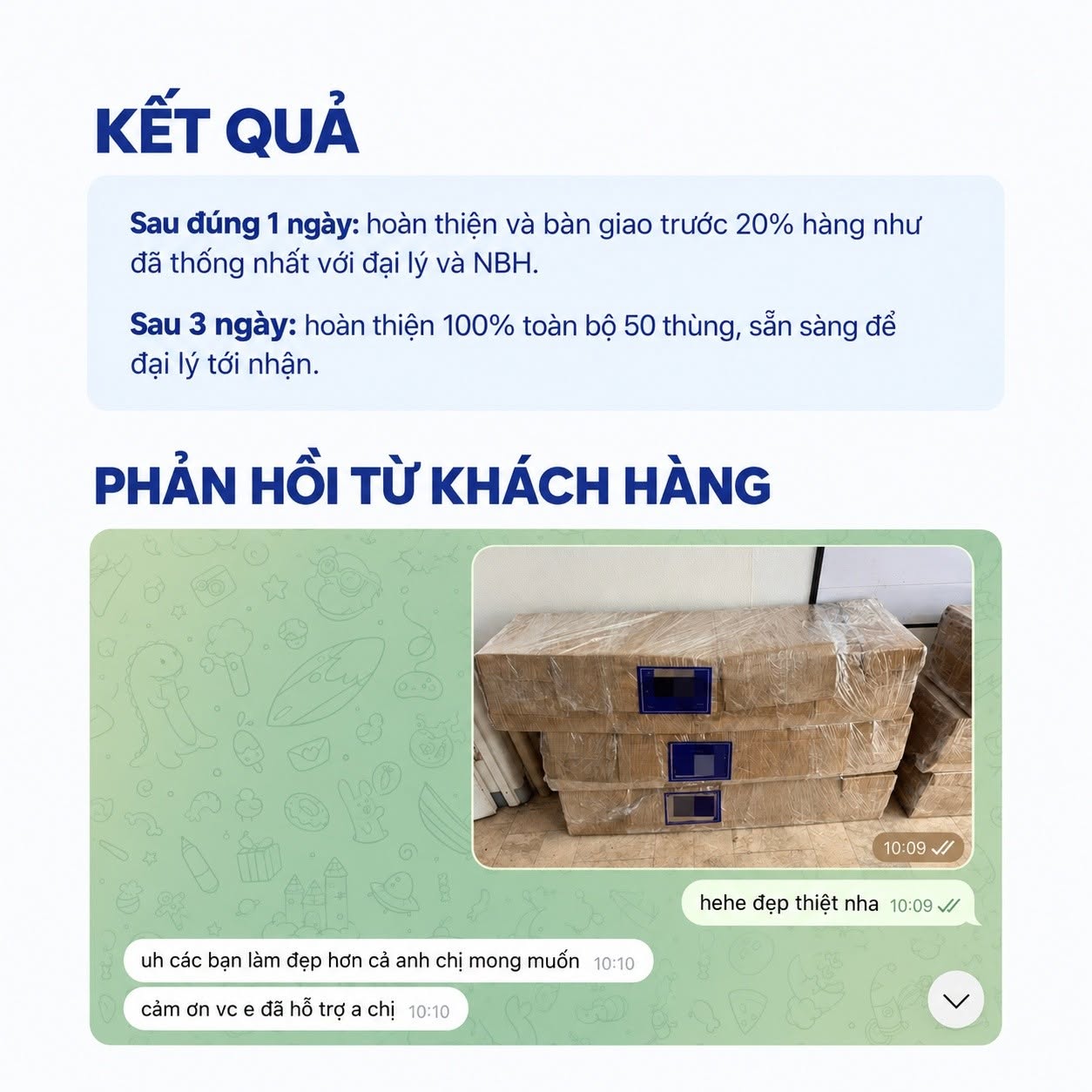 Bằng chứng thực tế